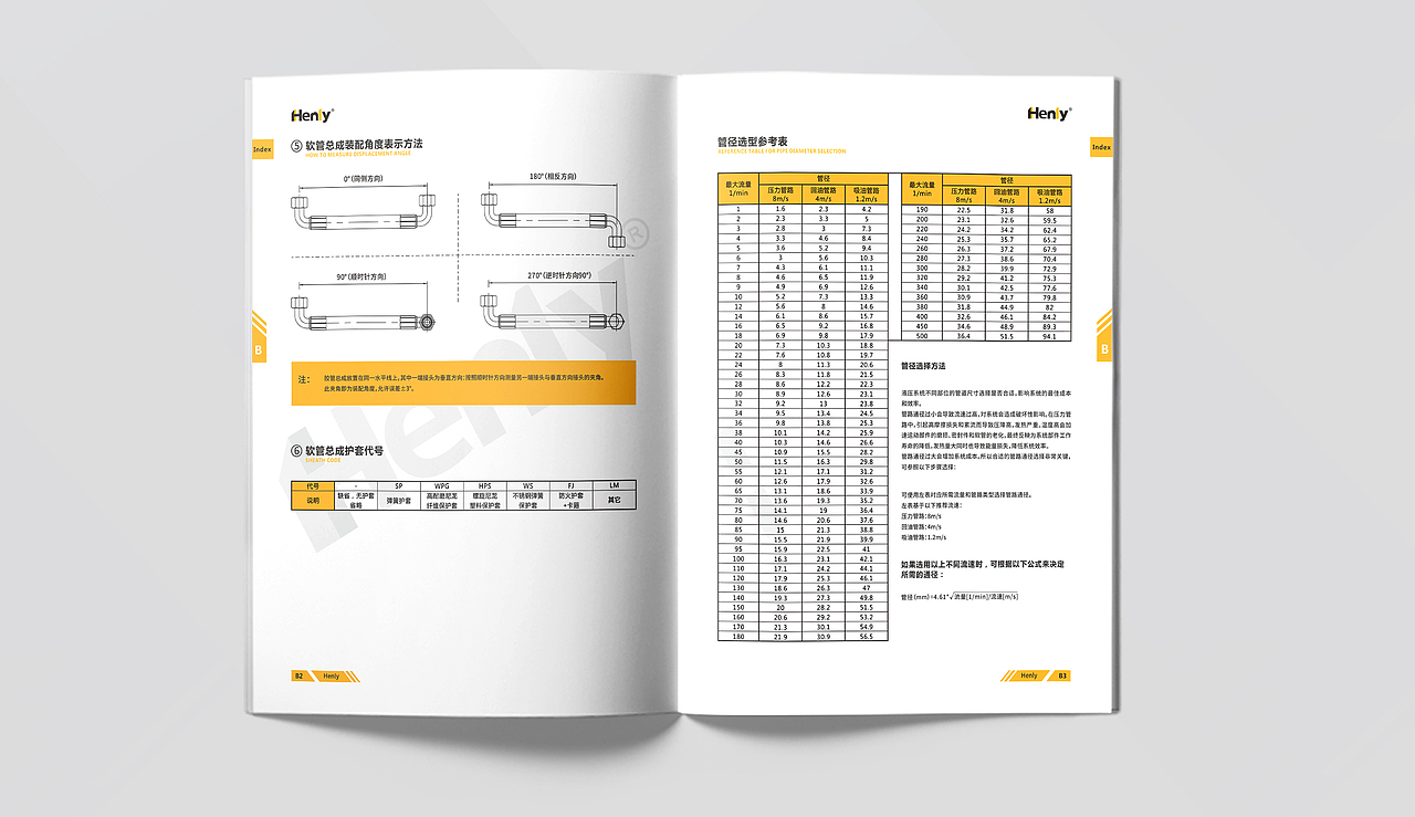 成都工业机械画册/液压管道产品手册/液压传动技术（图ZMjQwMTIwNjIw） - 书籍/画册 - 站酷设计师成都专业画册设计原创素材 - 站酷ZCOOL
