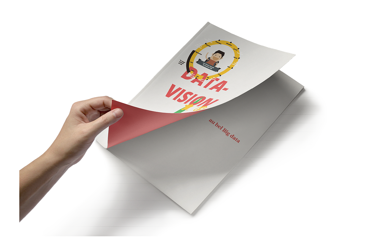 信息可视化Datavison 论文版式设计