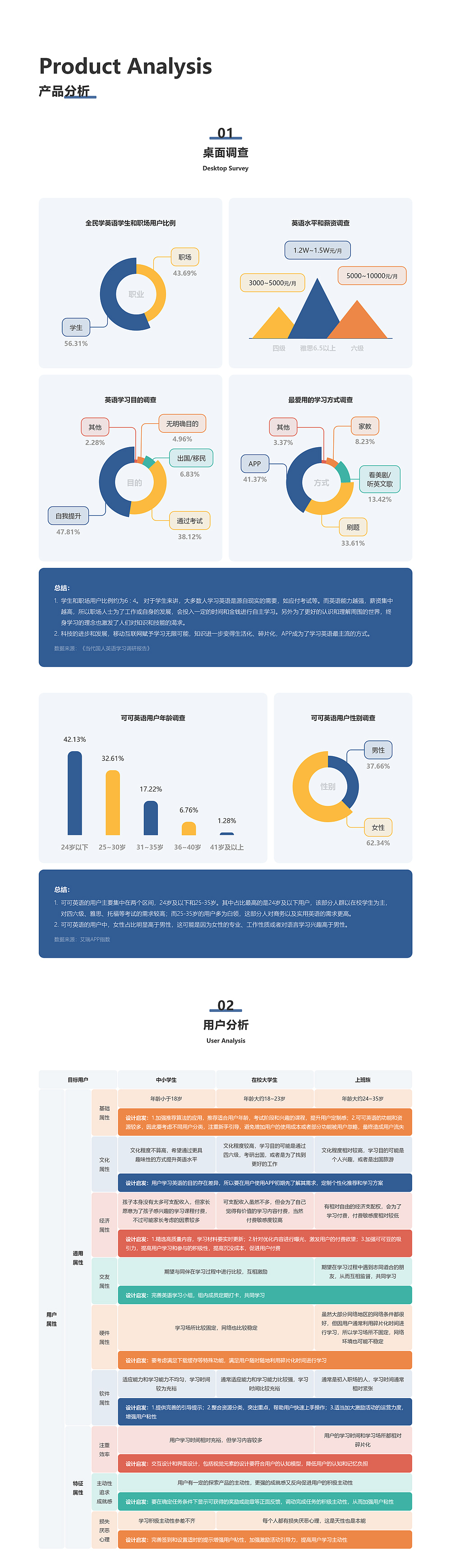 UIUE设计作品精选 | 黑马家族 ⑤（图ZMjM3NzU4OTk2） - APP界面 - 站酷设计师黑马青年原创素材 - 站酷ZCOOL