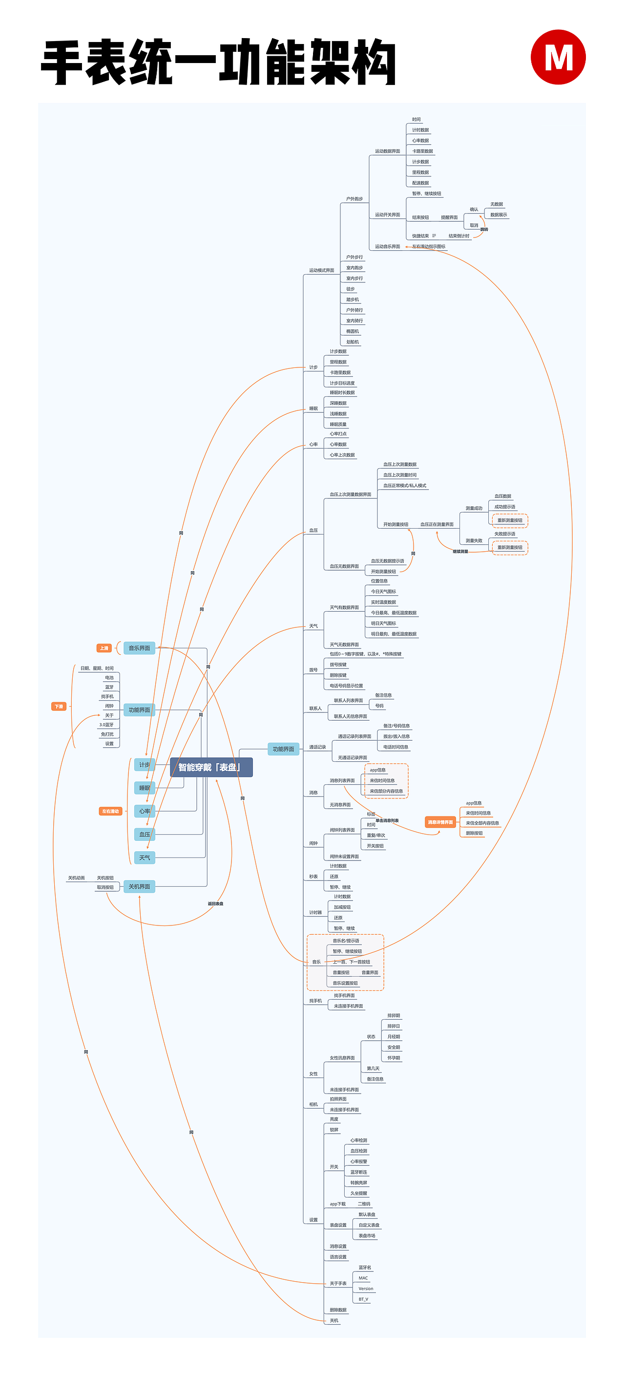 2020年終總結（圖ZMjQyNDE0MTQw） - 其他UI - 站酷設計師朕才是萌仔原創(chuàng)素材 - 站酷ZCOOL