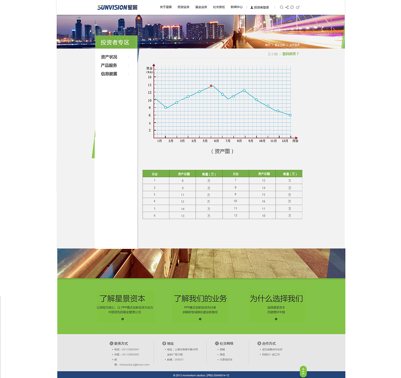 企业站(内容展示类)