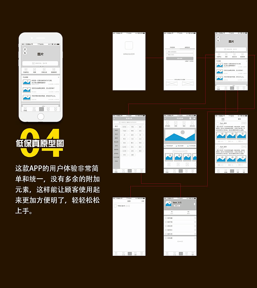 《专食》（图ZODg4MTI1Njg=） - APP界面 - 站酷设计师良笙Sam_Y原创素材 - 站酷ZCOOL