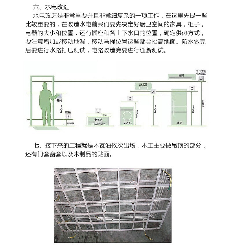 室内设计装修流程（图ZMTM5NjA1NzI4） - 家装设计 - 站酷设计师北京室内培训原创素材 - 站酷ZCOOL
