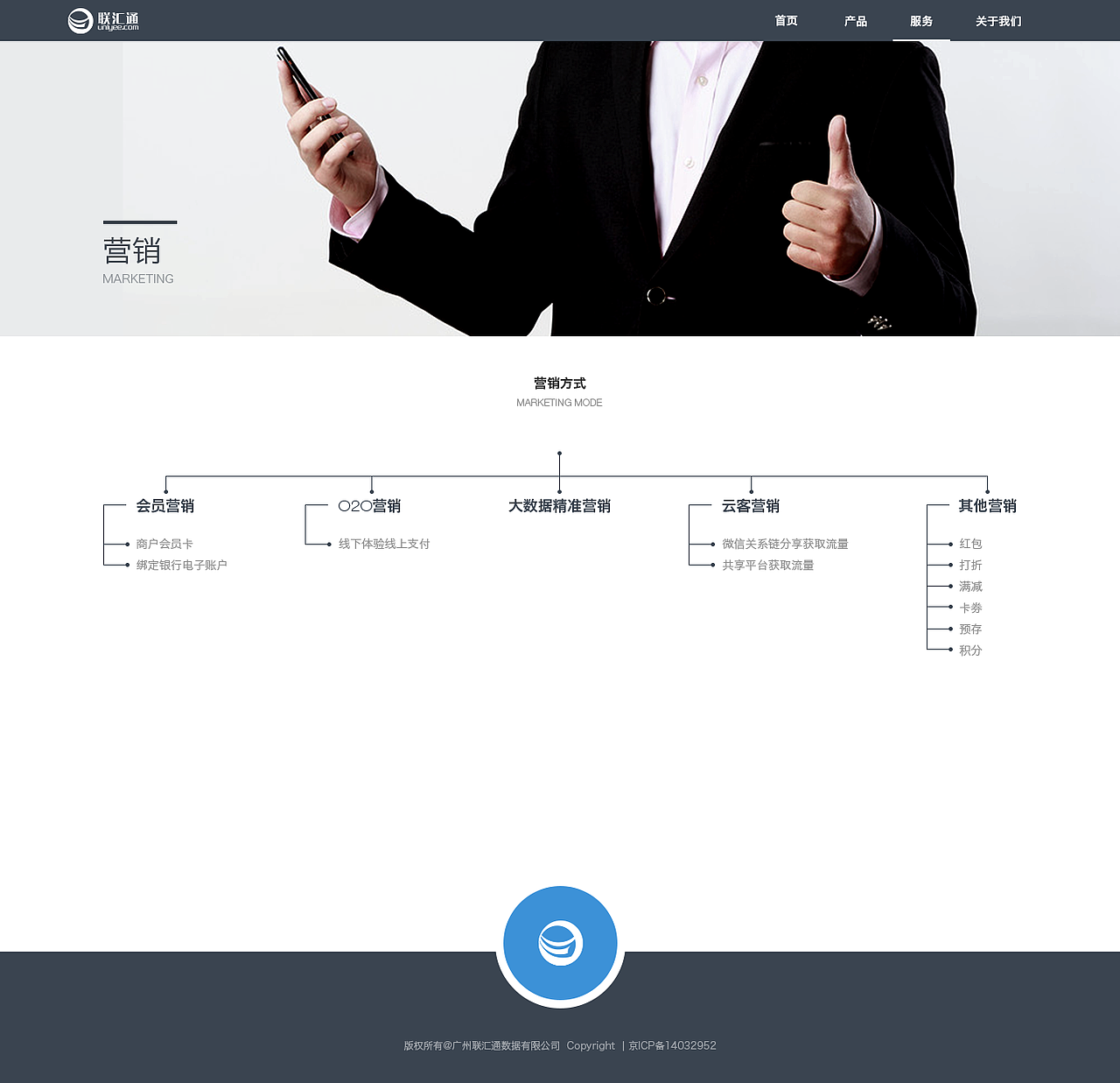 聯(lián)匯通（圖ZNzIxOTE0NzI=） - 企業(yè)官網(wǎng) - 站酷設(shè)計(jì)師ImSunLei原創(chuàng)素材 - 站酷ZCOOL
