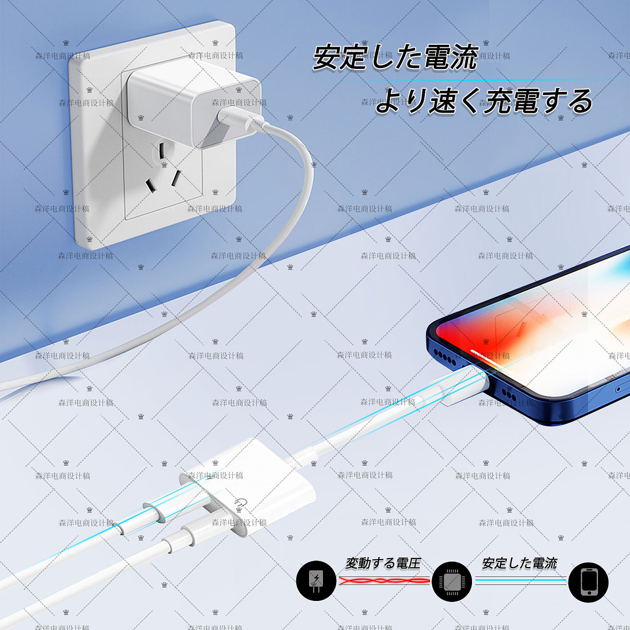 长沙森洋电商亚马逊主副图A+设计淘宝产品拍照案例图