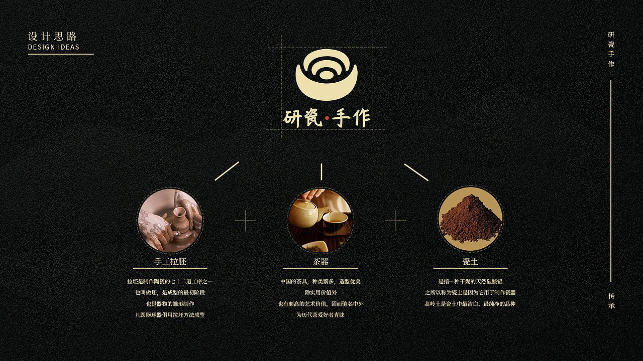 个人作品集（图ZMjQ1MjYzNTUy） - APP界面 - 站酷设计师吕露原创素材 - 站酷ZCOOL