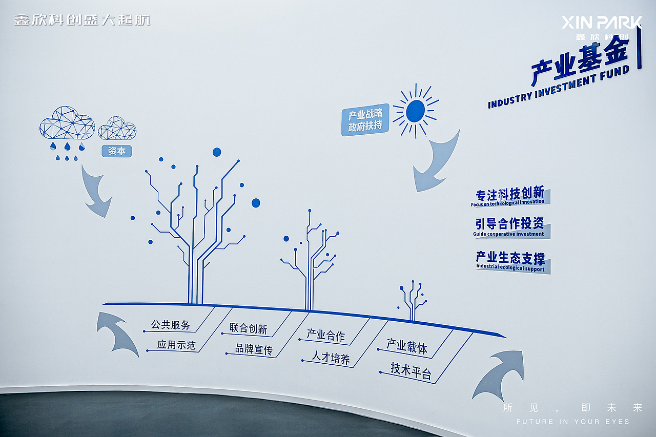 【凡拓出品】鑫欣科创综合体展厅弧幕影片,展重生之姿(图ZMjkzMDcwNzU2) - 建筑/空间 - 站酷设计师凡拓数字媒体原创素材 - 站酷ZCOOL