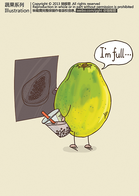 爱喝珍珠奶茶的木瓜最近有点胃胀⋯所以就去医院拍了张片子，结果⋯⋯
&nbsp;