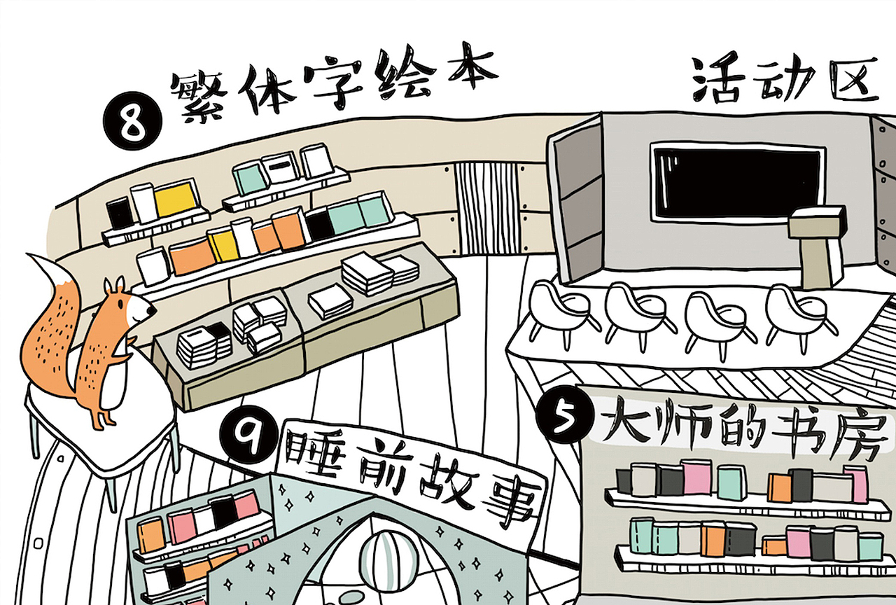 BIBF 国际绘本展 手绘导览图 设计（图ZNTczMjE5OTY=） - 商业插画 - 站酷设计师张云猫原创素材 - 站酷ZCOOL