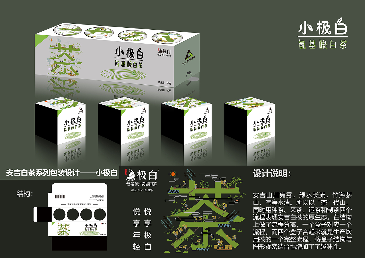 茶叶包装设计（图ZMTIwNTY5MTAw） - 包装 - 站酷设计师越来越疯原创素材 - 站酷ZCOOL