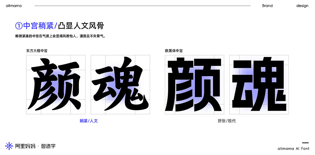 自主研发的可变字体-数智体发布