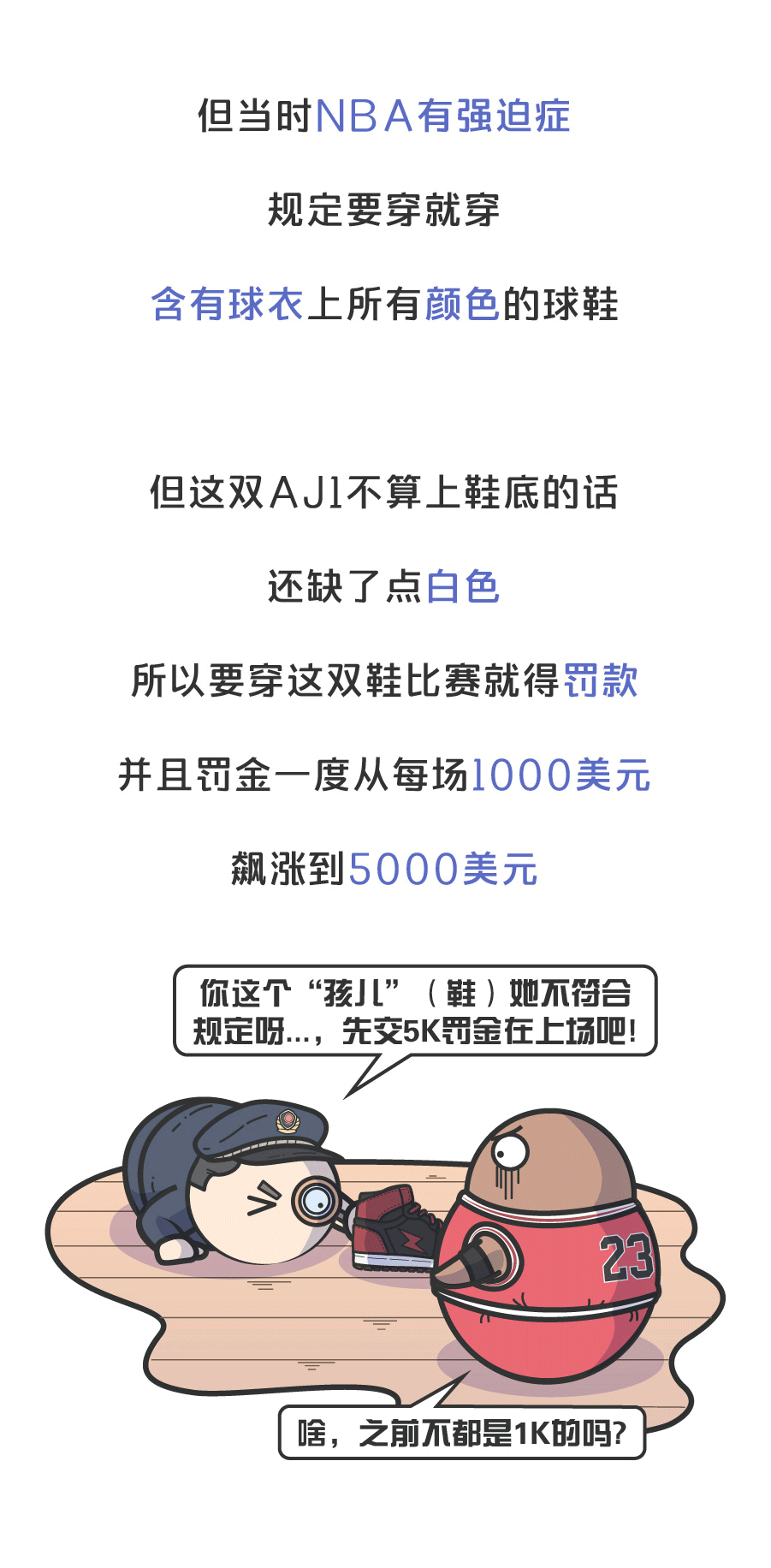 原来在“炒鞋”这件事上，NBA也添过一把火（图ZMTgxMzU1NzY4） - 其他动漫 - 站酷设计师赛雷话金原创素材 - 站酷ZCOOL