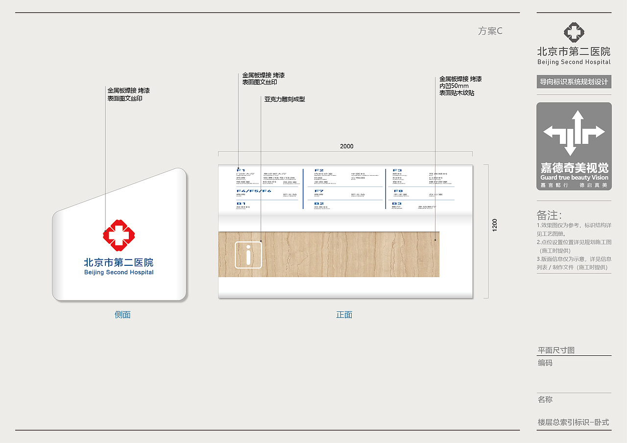 北京市第二医院导视系统设计方案（图ZMTk3NzQ0MTQw） - 商业空间设计 - 站酷设计师嘉德奇美视觉技术原创素材 - 站酷ZCOOL