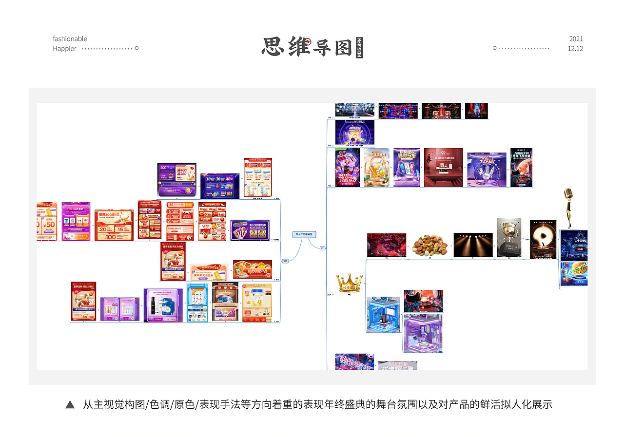 洽洽双十二/双旦活动视觉分享