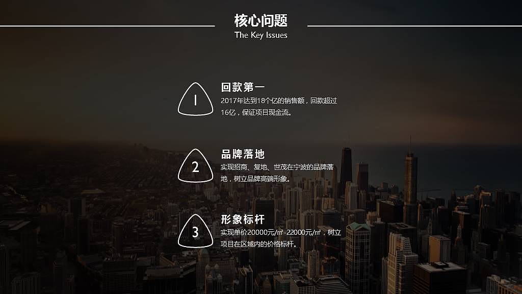 纯干货房地产营销竞标报告PPT模板