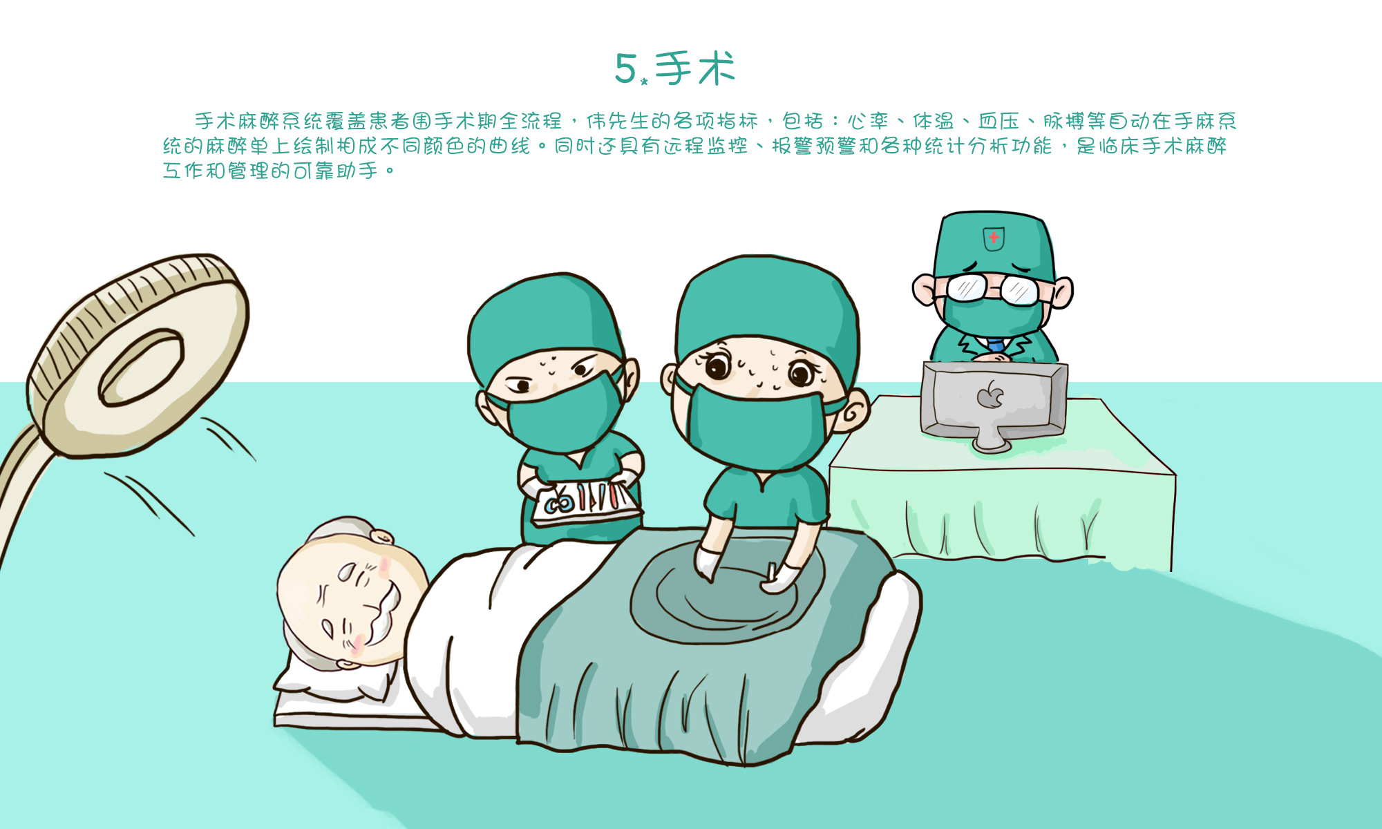 医疗漫画配图|插画|艺术插画|stefxiaoyy - 原创作品 - 站酷 (ZCOOL)