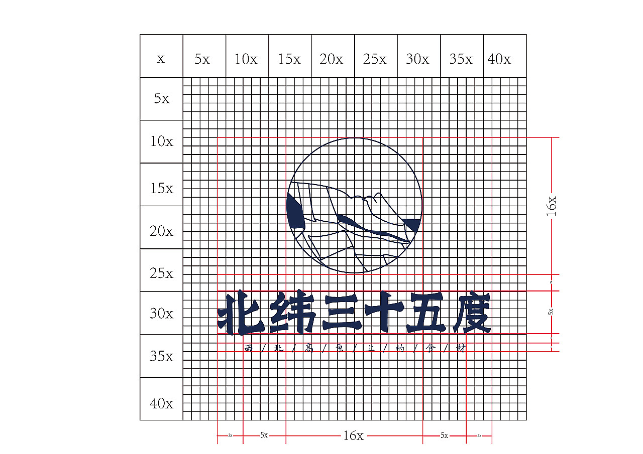 #2019青春答卷#<北纬三十五度土豆系列产品包装设计>