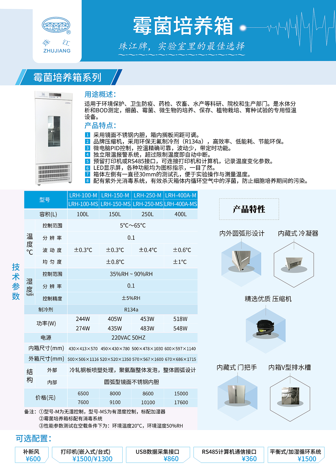小伍家产品设计（图ZMTYwMzYwODIw） - 其他平面 - 站酷设计师Alphayy原创素材 - 站酷ZCOOL