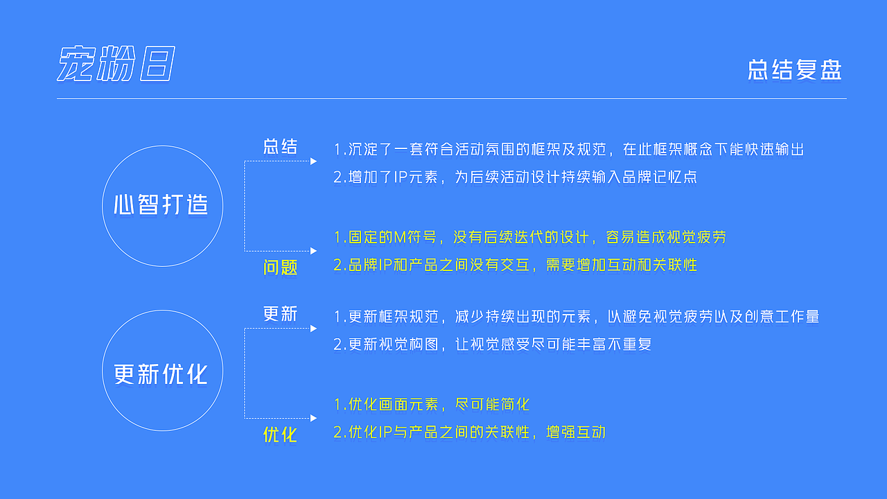 作品合集（图ZMjkzNTU4MjEy） - 其他平面 - 站酷设计师gjjjjjj原创素材 - 站酷ZCOOL
