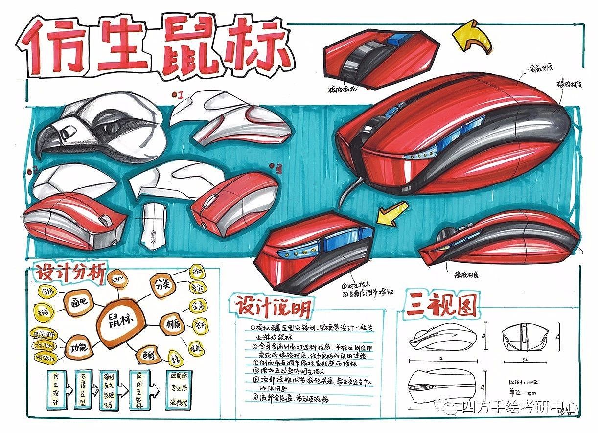四方手绘工业设计快题学员作品