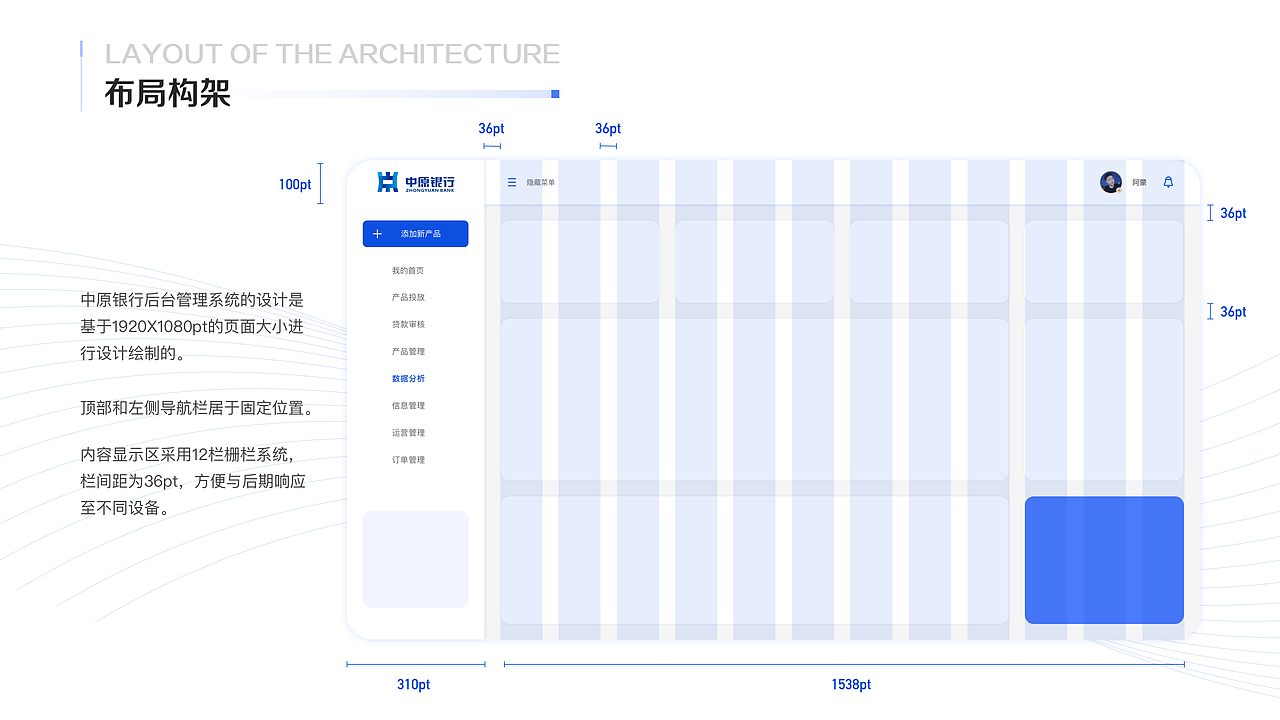 中原银行APP—重构再设计