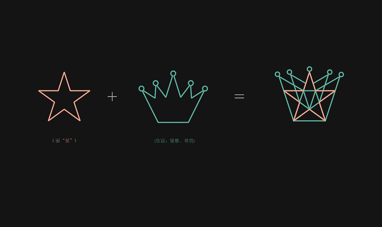 几款商业案例提案整合（图ZNjg0MzQ1MDg=） - 品牌 - 站酷设计师旭東原创素材 - 站酷ZCOOL