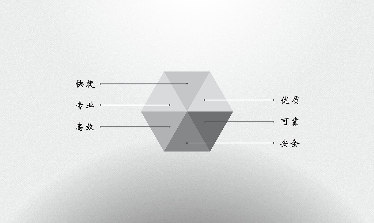 唯捷航空LOGO提案