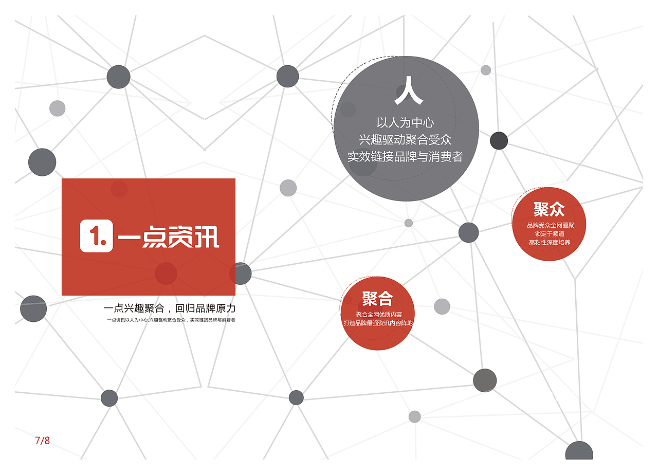 公司宣传手册（图ZODE0NDA5MDA=） - 书籍/画册 - 站酷设计师陈姜南原创素材 - 站酷ZCOOL