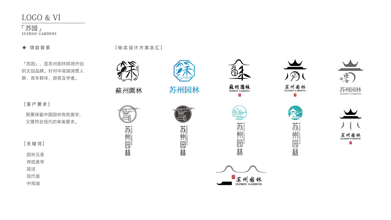 「苏州园林」标志设计方案 A（图ZMTMzNzAyODI0） - 品牌 - 站酷设计师米立米立原创素材 - 站酷ZCOOL