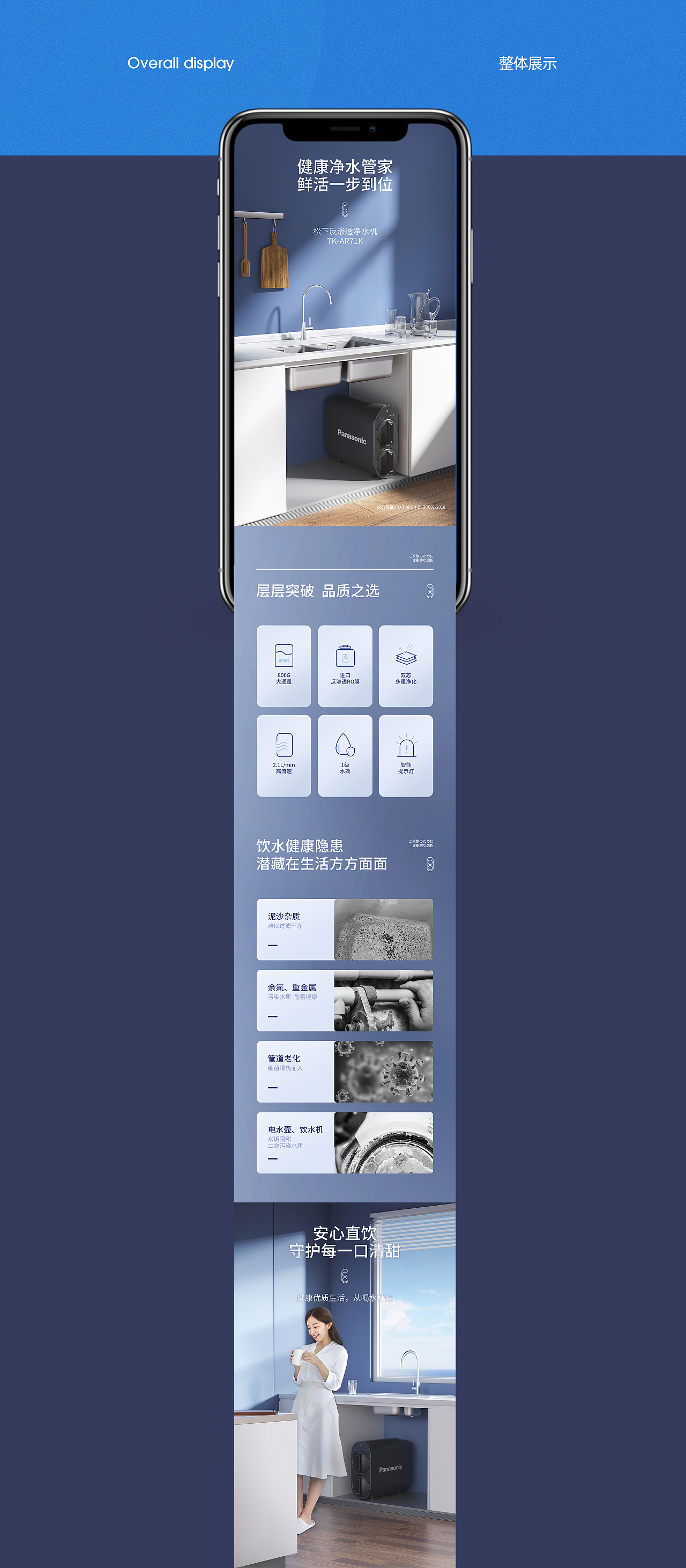 [ Panasonic-松下电器反渗透净水机 ] 详情页