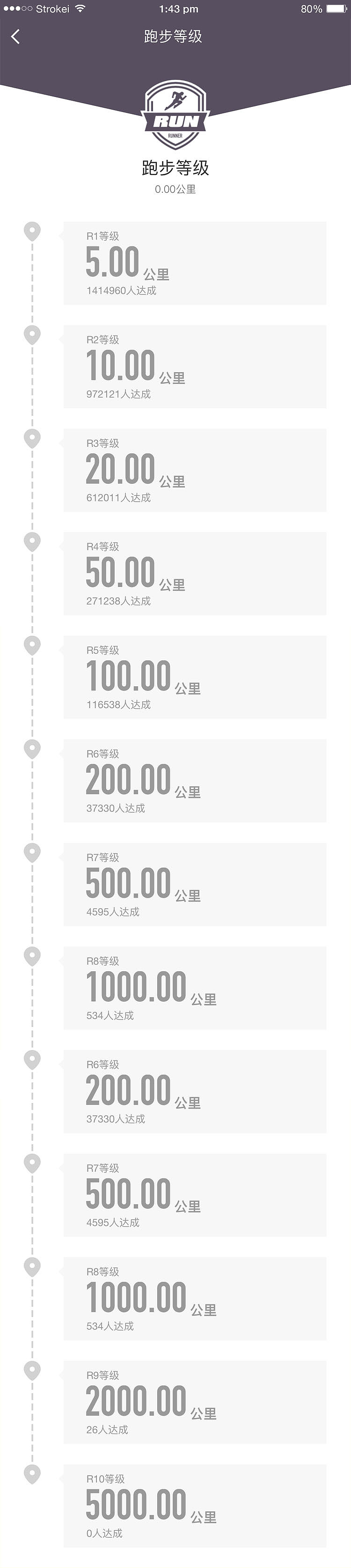 keep（图ZOTE2Mjk0OTY=） - APP界面 - 站酷设计师孙千原创素材 - 站酷ZCOOL