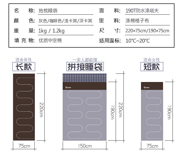 抱枕睡袋详情（图ZMTExNTU1MzEy） - 电商 - 站酷设计师xx146522原创素材 - 站酷ZCOOL