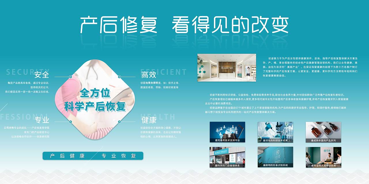 产后恢复海报
