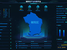 產(chǎn)業(yè)政策平臺