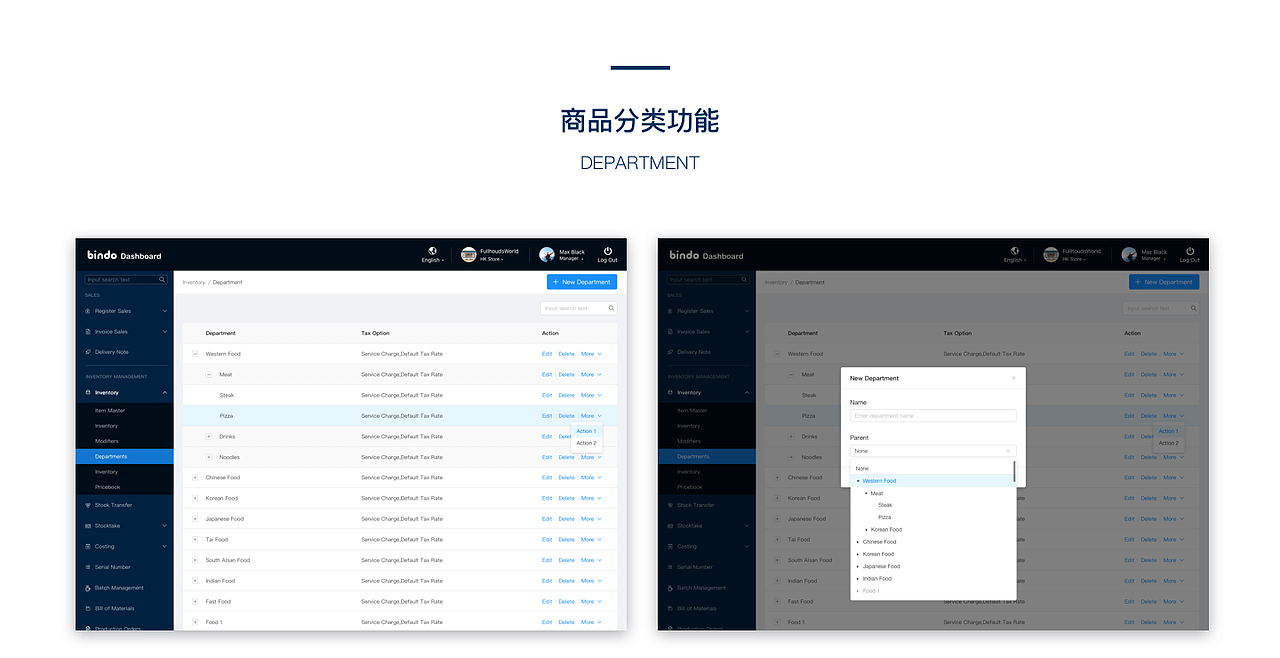零售餐饮管理系统 Dashboard(Web端)
