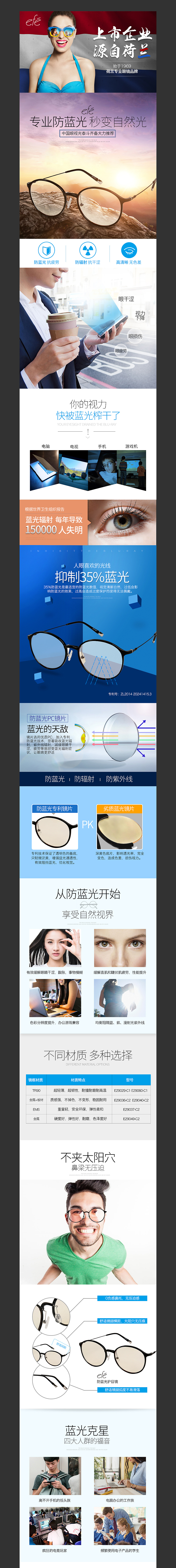 efe防蓝光眼镜详情页（图ZODAxNTg5MjA=） - 电商 - 站酷设计师Melody_hjl原创素材 - 站酷ZCOOL
