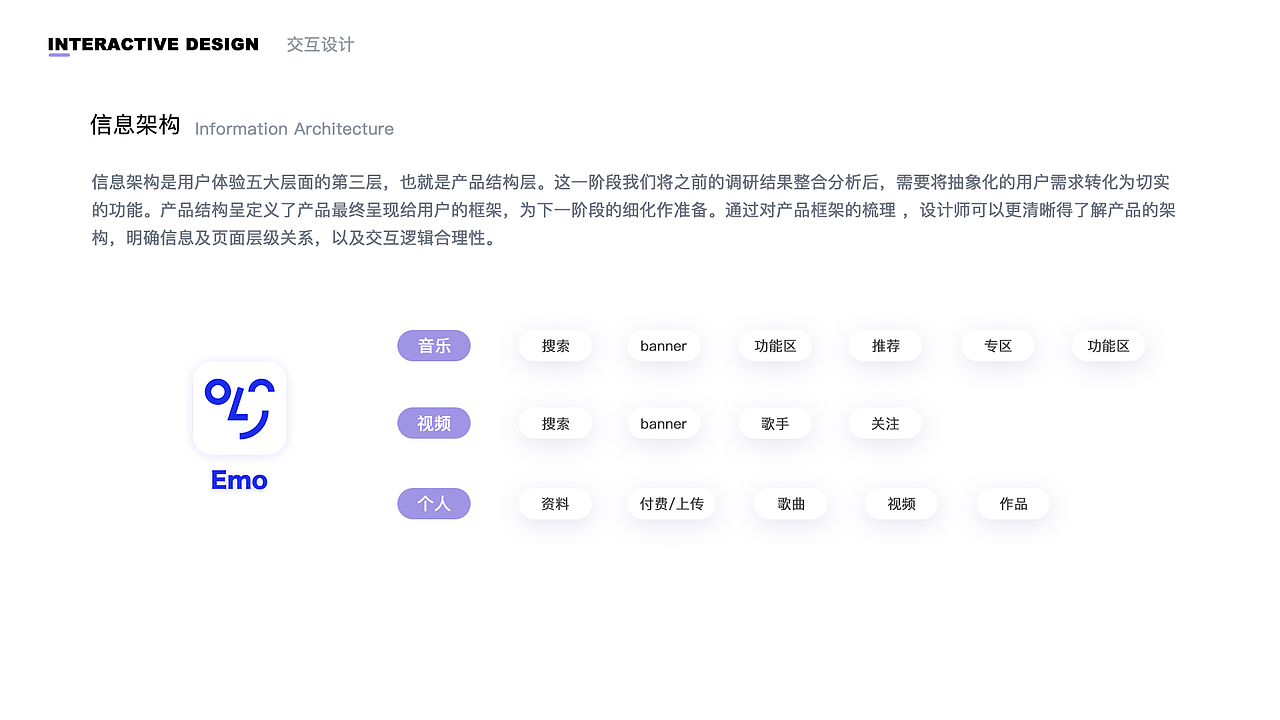 2018-2019作品集 1.0（图ZMTY0OTU3NzM2） - APP界面 - 站酷设计师Scarletterh原创素材 - 站酷ZCOOL