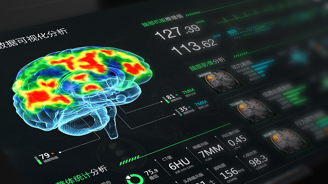 2018小结--一大波数据可视化大屏来袭FUI