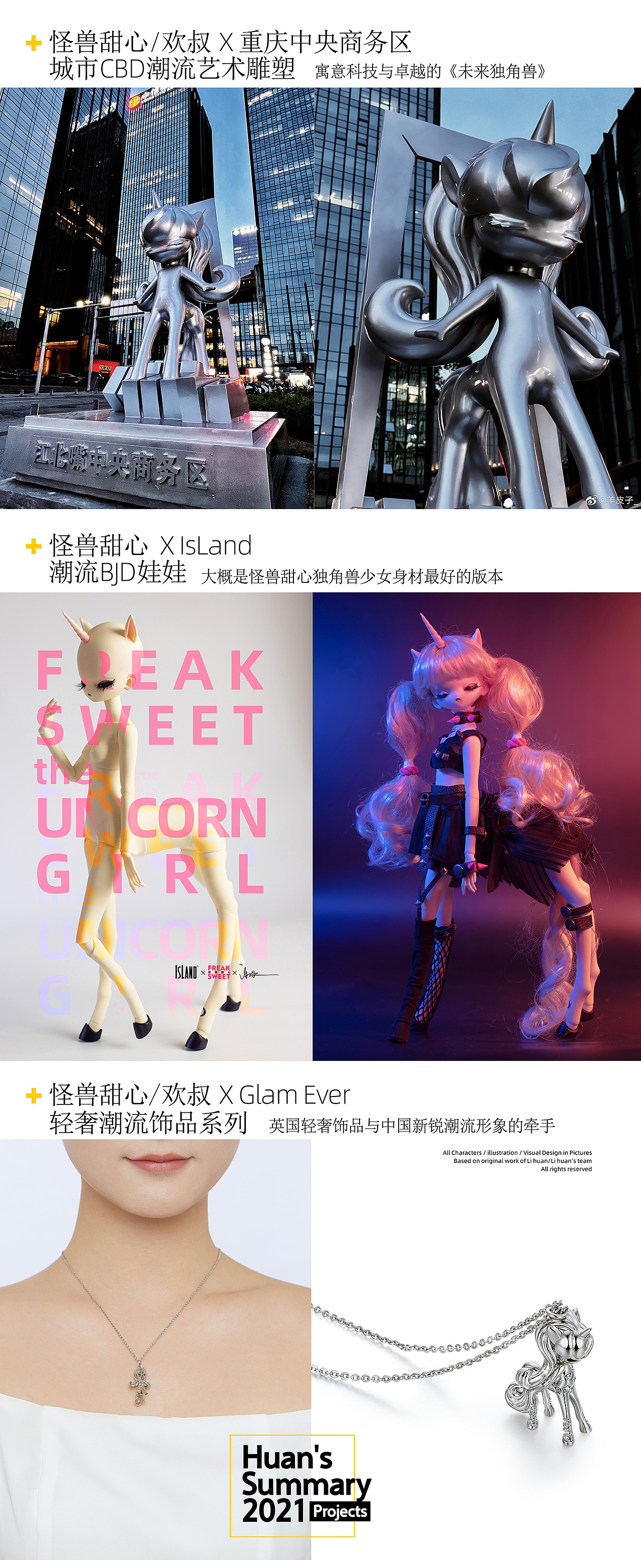 2021插画/设计/跨界总结(图ZMjgzOTE5NDk2) - 新锐潮流插画 - 站酷设计师画画的欢叔原创素材 - 站酷ZCOOL