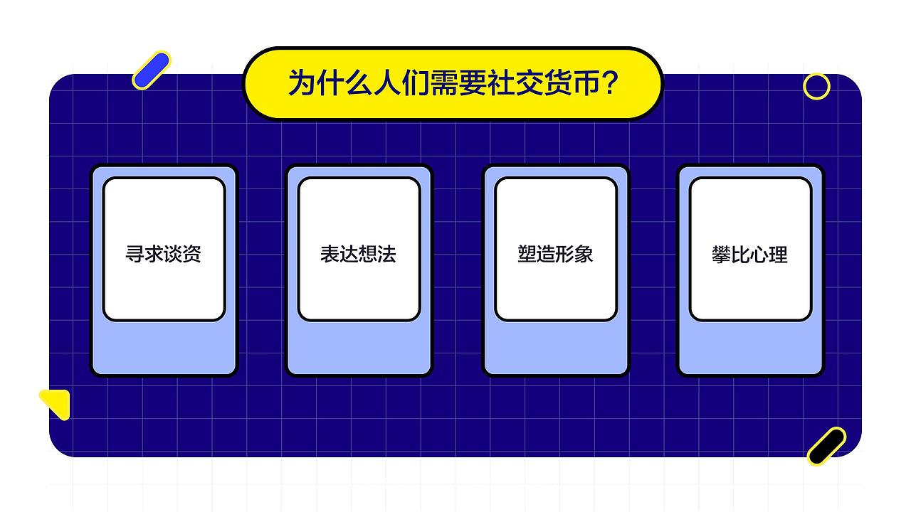 #2021青春答卷#—毕设《人设投行》知识互动型交互设计