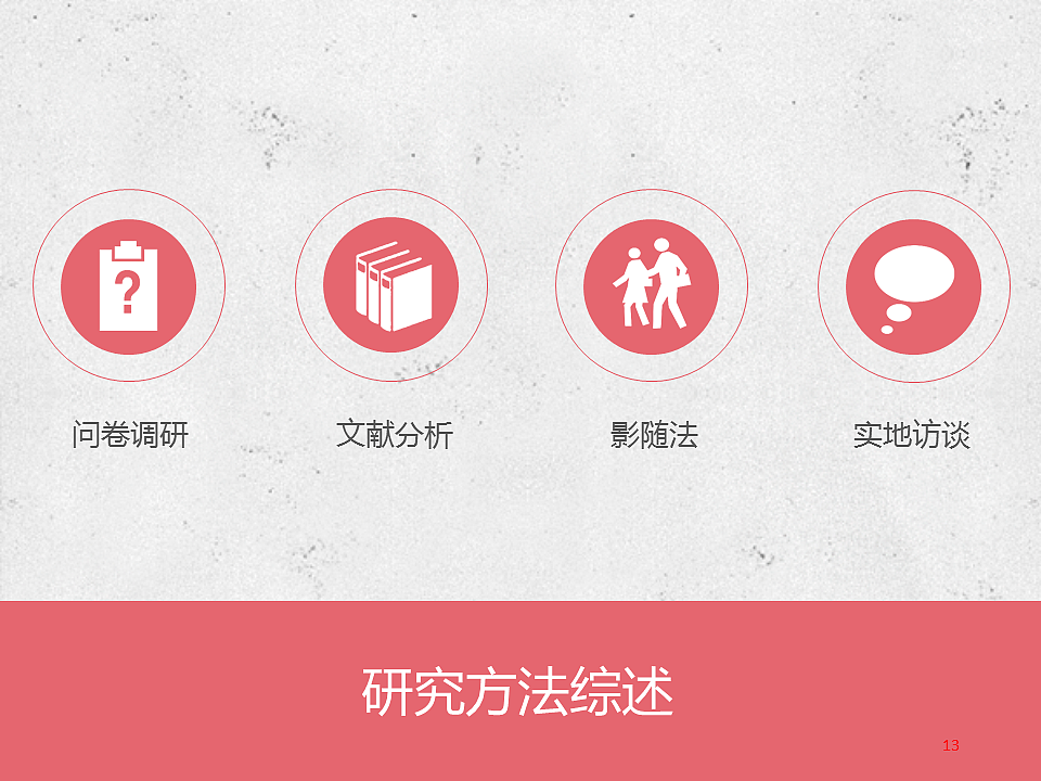 教育类产品交互设计初探（图ZNjMwOTM4Mjg=） - 交互/UE - 站酷设计师KeepTalking原创素材 - 站酷ZCOOL