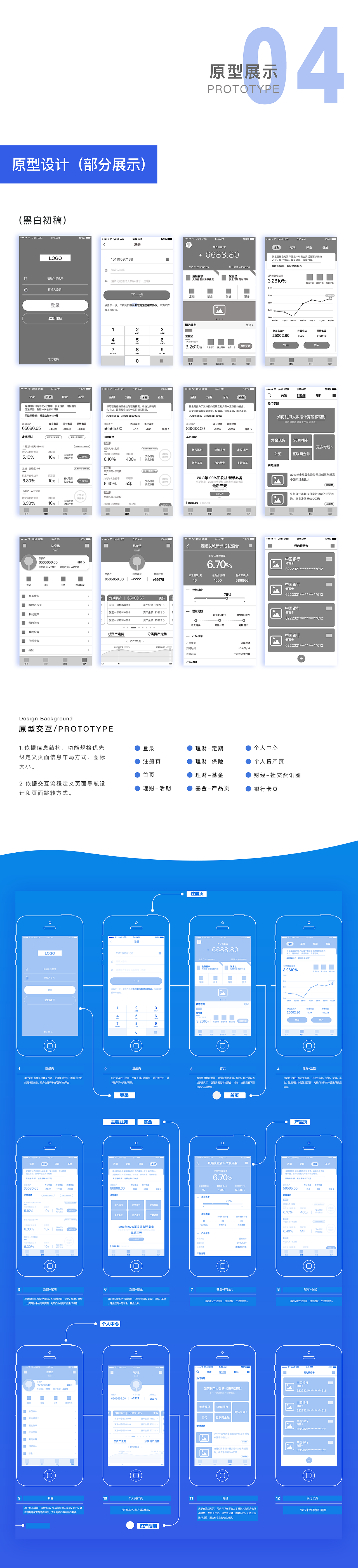 尚有理财——金融APP设计 2.0（图ZMTIxODUzNzQw） - APP界面 - 站酷设计师汤热不热原创素材 - 站酷ZCOOL