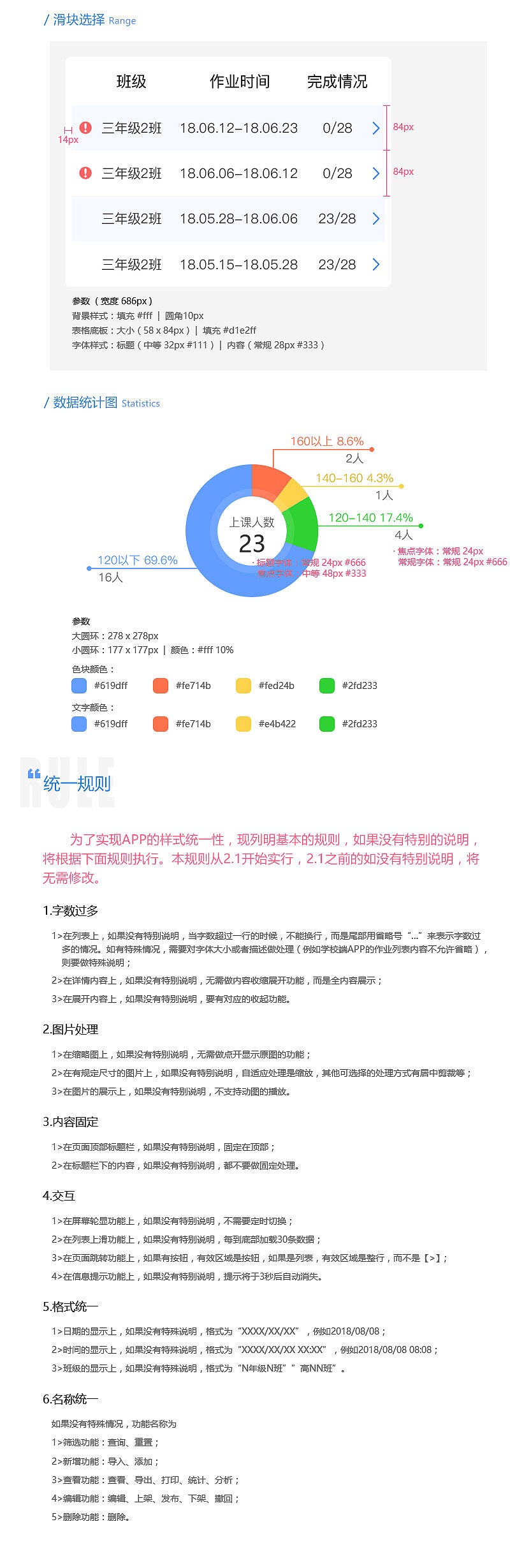 校体通产品&UI技术规范（图ZMTQ5MDM4MTg0） - 其他UI - 站酷设计师yisonyes原创素材 - 站酷ZCOOL