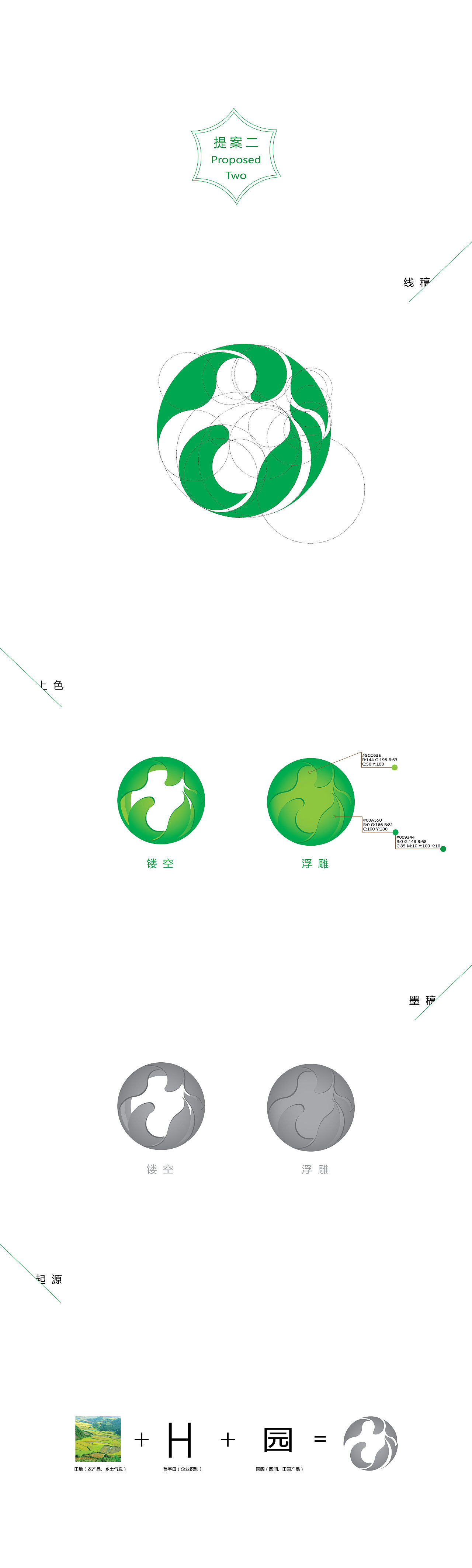 绿色产品LOGO提案（图ZMTk4MzA0NDg=） - Logo - 站酷设计师banor原创素材 - 站酷ZCOOL