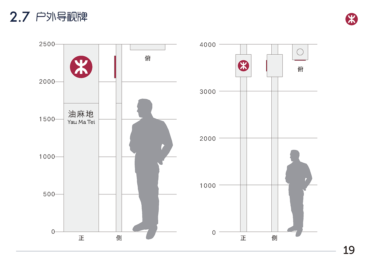 香港地铁导视系统重设计（图ZNTA5ODExMjQ=） - 商业空间设计 - 站酷设计师关关guan原创素材 - 站酷ZCOOL