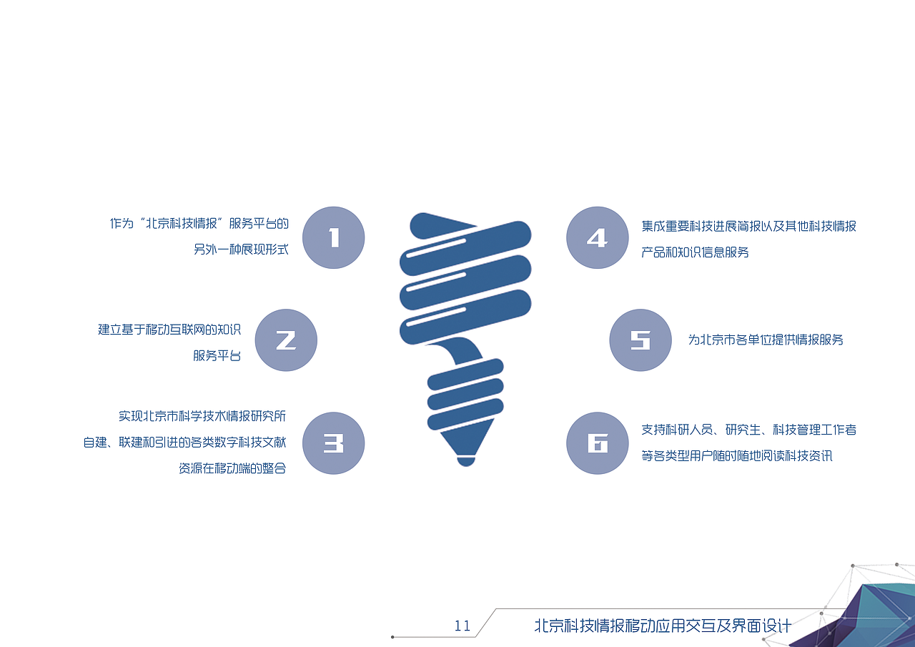 北京科技情报App （IOS）+#青春答卷2017#（图ZODcxMzI0MjA=） - 交互/UE - 站酷设计师张聪明1209原创素材 - 站酷ZCOOL