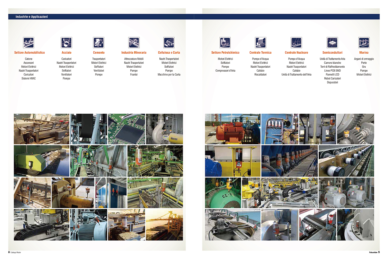 分享 · 美国PULSARLUBE润滑器系列产品画册