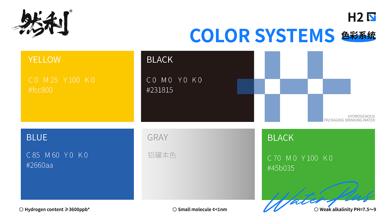 然利 & 富活水(富氢水)