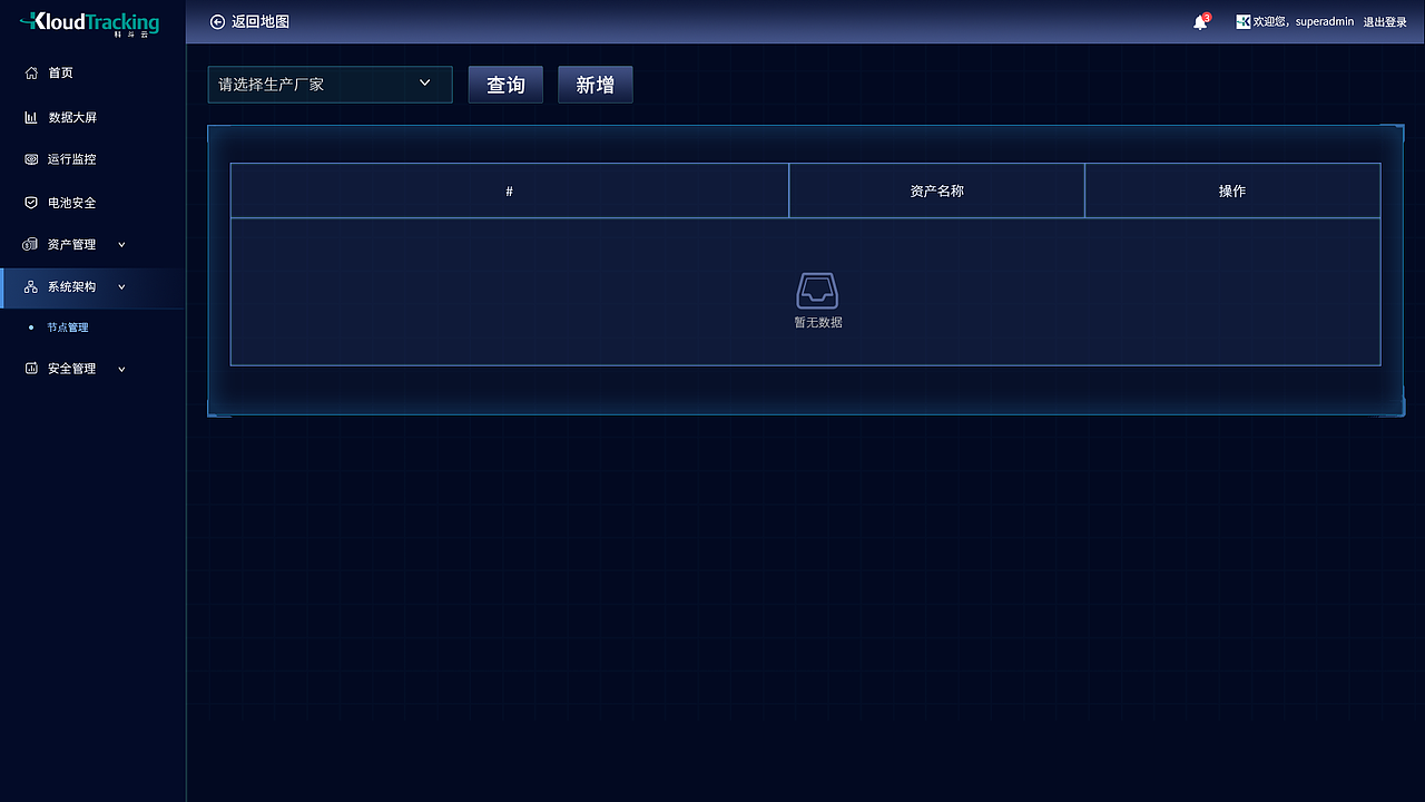 6系统架构-节点管理