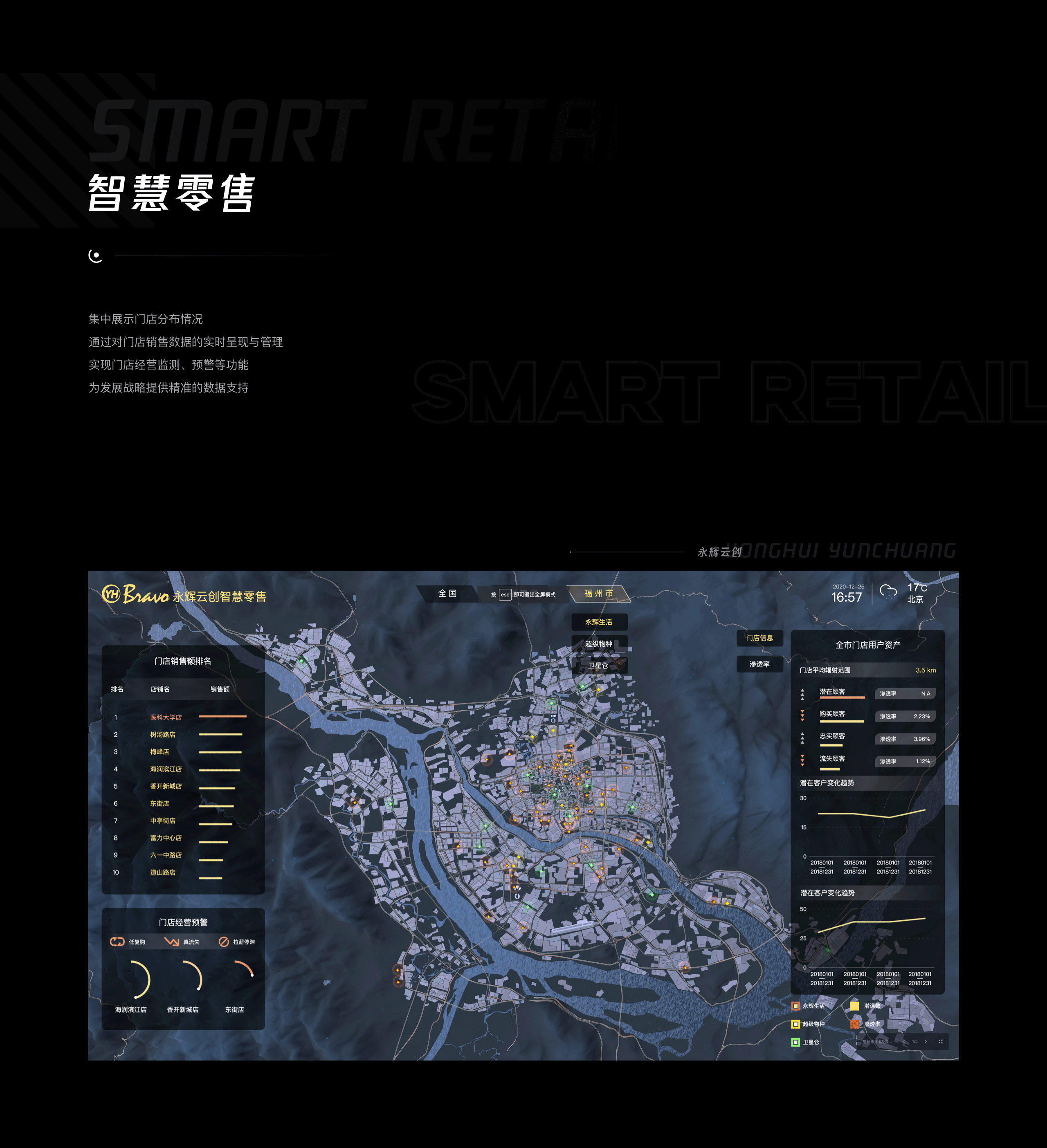 RayData专业版官方案例分享